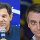 Se eleição fosse hoje, Haddad venceria Bolsonaro por 42% a 36%, segundo Datafolha