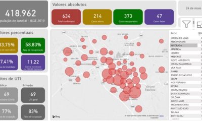 Reprodução do site do novo coronavírus