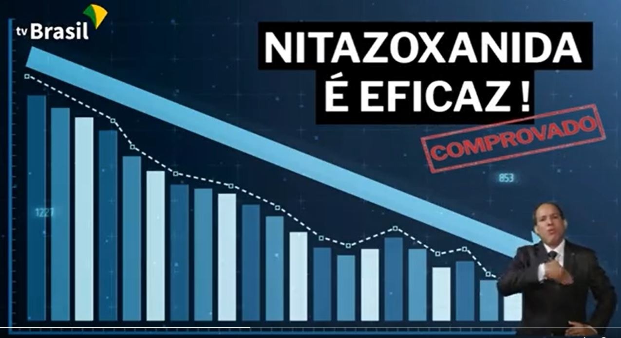 Imagem de gráfico de banco de imagens utilizado por Ministério da Ciência e Tecnologia