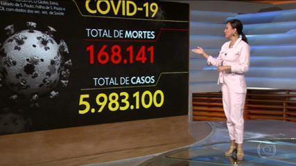 Casos de Covid no Brasil. (Foto: Reprodução)