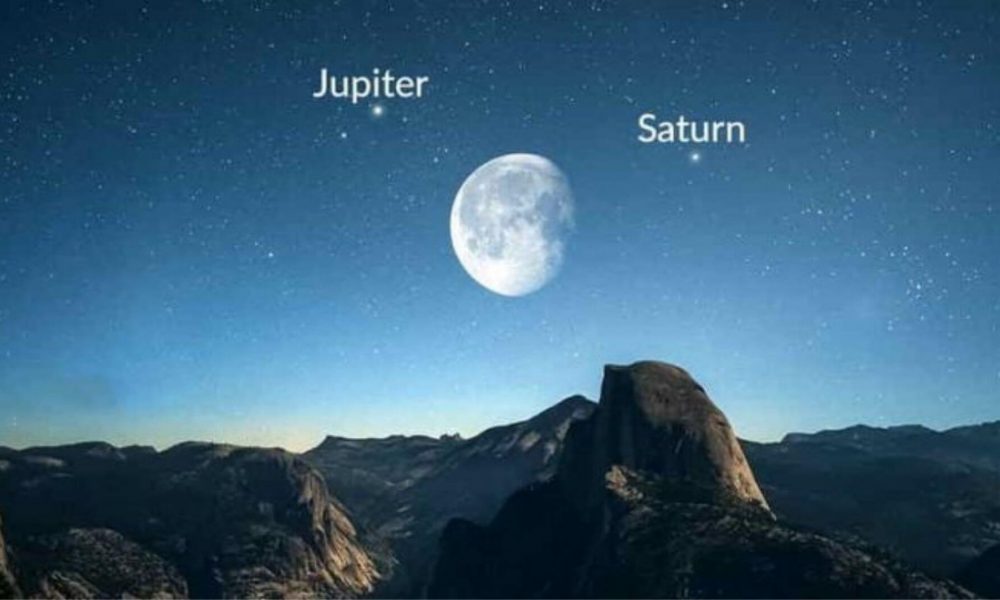 Reprodução de Lua, Saturno e Júpiter