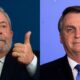 Lula-Bolsonaro-eleições-compressed