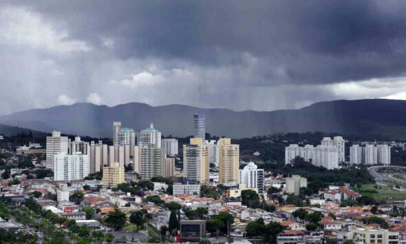 Jundiaí vista de cima.